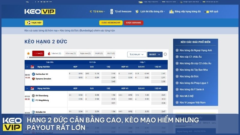 Hạng 2 Đức cân bằng cao, kèo mạo hiểm nhưng payout rất lớn.